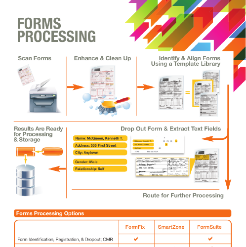 document preview